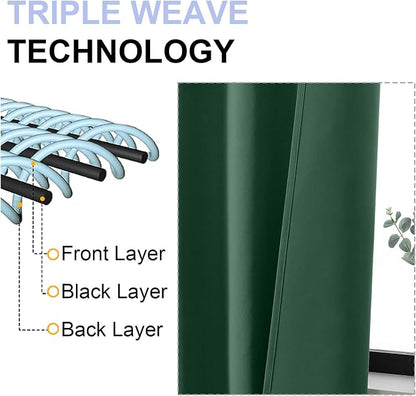 Simplebrand Ava Ever Green Blackout Curtains - Image 5