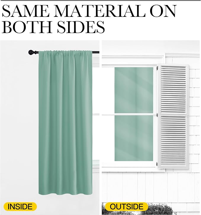 NICETOWN 2 Panels Blackout Curtains, Rod Pocket Thermal Insulated Drapess - Image 3