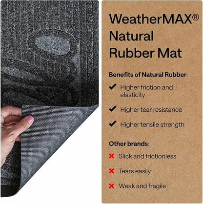 GORILLA GRIP 100% Waterproof All-Season WeatherMAX Doormat, US Designed Natural - Image 7