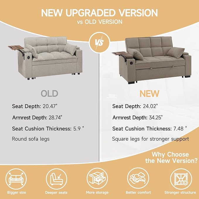 Auvsoce 65" Sleeper Sofa Bed Loveseat, Convertible Couch - Image 6