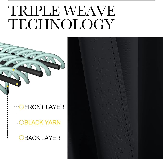 NICETOWN Black Blackout Curtain Blinds - Image 4