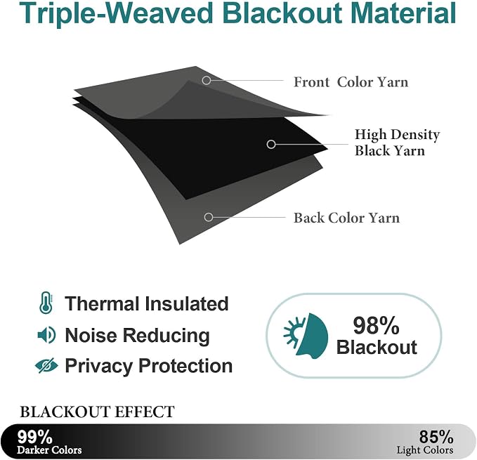 ChrisDowa Blackout Curtains for Bedroom and Living Room 70 Inches Wide | 2 - Image 4