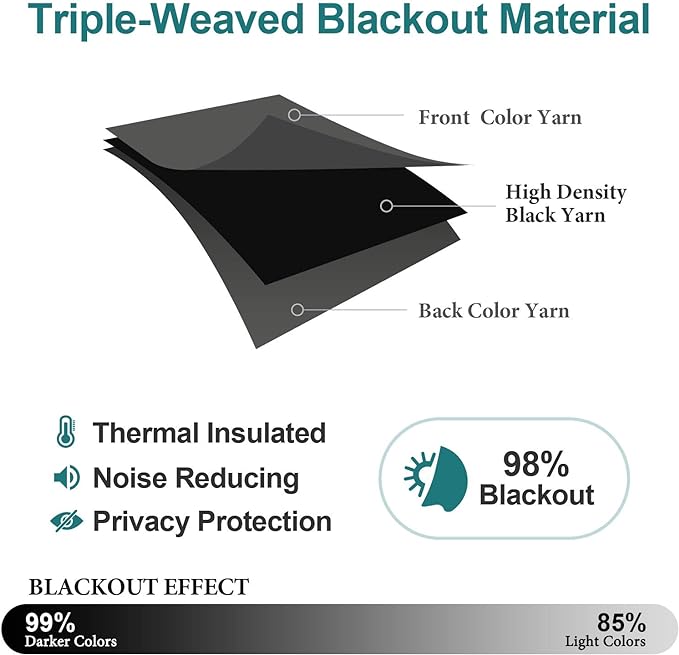 ChrisDowa Blackout Curtains for Bedroom and Living Room 54 Inches Long | 2 - Image 4