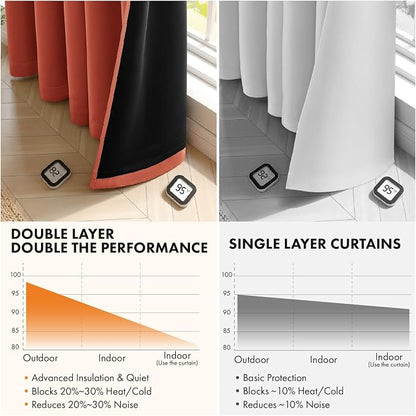 MIULEE Fall Burnt Orange 100% Blackout Curtains - Image 5