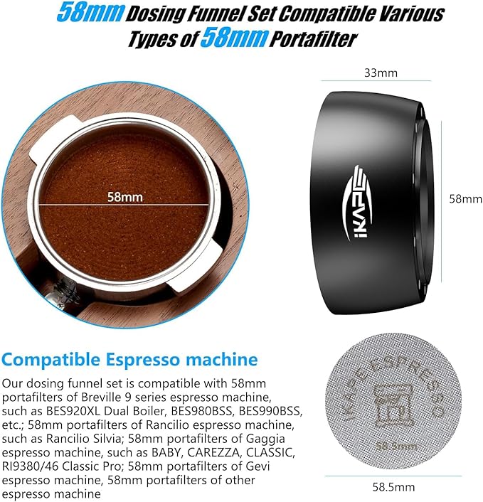 IKAPE Magnetic Dosing Funnel Set, 58MM Espresso Dosing Ring & Puck Screen Kit Compatible with 58MM Bottomless Portafilter - with 10 Small Magnet (Black)
