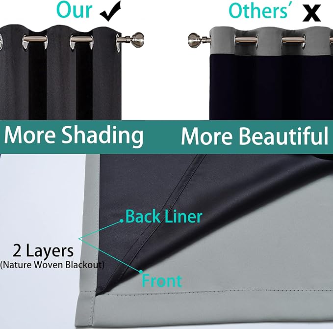 Yakamok 100% Blackout Lined Panels, Thermal Insulated Blackout Curtains - Image 5