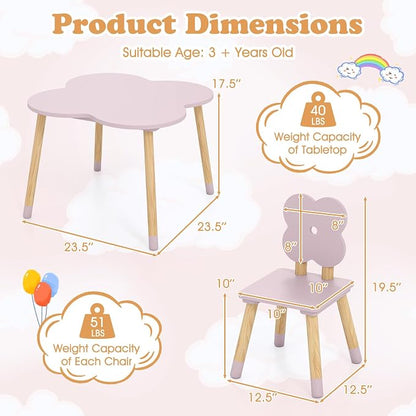 Costzon Kids Table and Chairs, Wooden Toddler Desk Set - Image 8