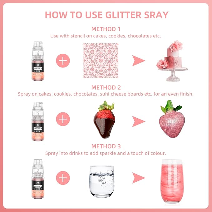 Edible Glitter Spray - 3/4oz Luster Dust Edible Food Grade Glitter Shimmer Dust Powder for Cocktails, Drinks, Cake Decorating - Metallic Food Coloring Powder for Wine, Candy, Cookie, Icing (Pink)