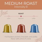 Camilla’s Heritage - Intensity 8 Flavored Espresso Coffee Variety Pack (Gourmet Chocolate, Vanilla & Caramel Espresso Cups) 60 Coffee Pods