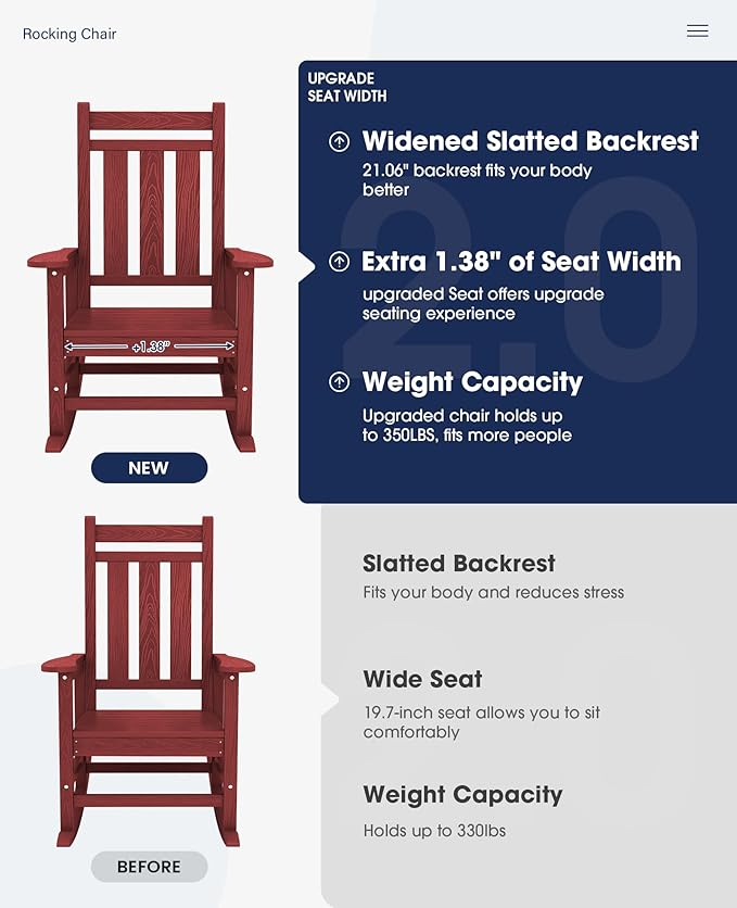 KINGYES Oversized Outdoor Rocking Chair Set of 2, All-Weather Patio Rocking - Image 4