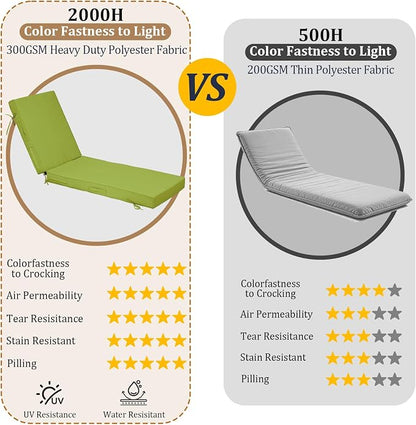 72x21x4in Lounge Cushions for Outdoor Furniture, Outdoor Lounge Chair Cushions - Image 3
