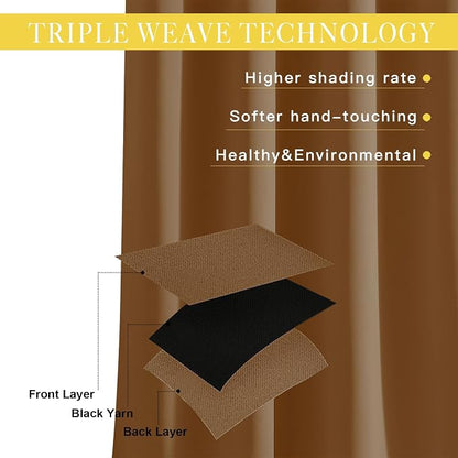 NICETOWN Sliding Door Curtains 84 inches Long, Grommet Blackout Thermal Patio - Image 3