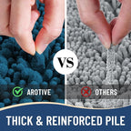 Arotive Luxury Chenille Bathroom Rug Mat, Extra Soft Thick Absorbent Shaggy Bath Rugs, Non-Slip Machine Wash Dry, Plush Bath Mats for Bathroom, Shower and Tub, 44x32, Peacock Blue