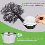 Reusable Coffee Filters 8-12 Cup Permanent Coffee Filters Basket Washable Compatible with Mr. Coffee Black & Decker Coffee Maker Filter Parts