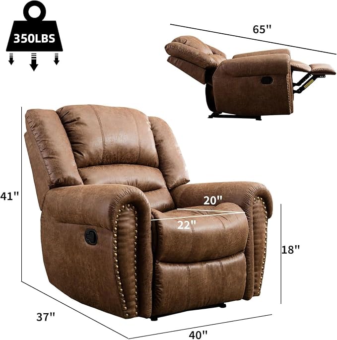 CANMOV Leather Recliner Chair Set of 2, Classic and Traditional Manual Recliner - Image 2