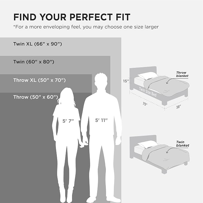 Bedsure GentleSoft Fleece Blanket Twin Size Dark Grey - Image 3