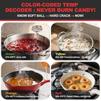 Upgraded Candy Thermometer Waterproof - Oil Thermometer for Frying with Clips - 5" Side of Pot Rainbow dial Thermometer Deep Fry for Oil Candy Candle BBQ - Silver XL