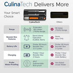 CulinaMeter Two: 2 Probes Wireless Meat Thermometer with LCD Screen, 700FT Digital Cooking Food Thermometer for Beef Lamb Turkey, Dual Sensor Measures Internal & Ambient Temp