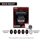 Community Coffee Dark & Bold Intense Blend 72 Count Coffee Pods, Dark Roast Compatible with Keurig 2.0 K-Cup Brewers, 12 Count (Pack of 6)