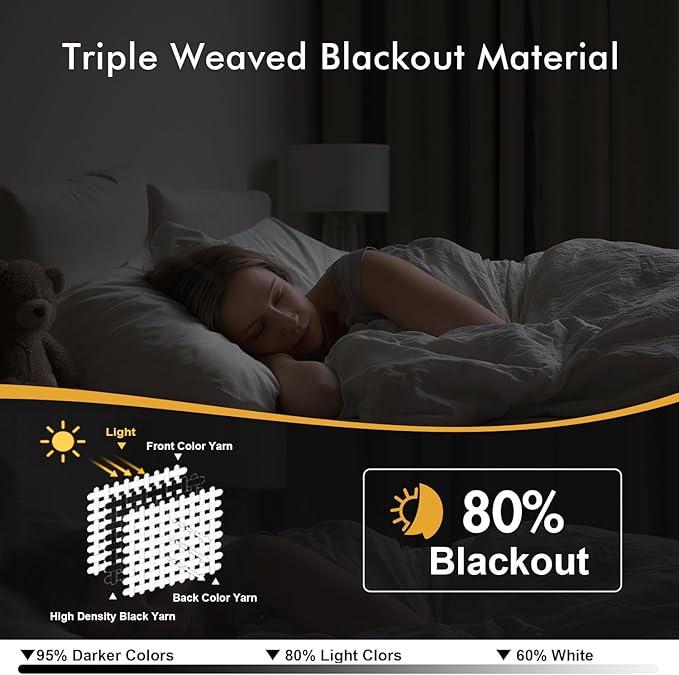 MIULEE Blackout Curtains for Bedroom 2 Panels 34 x 45 Inch Long Cream Beige | - Image 2