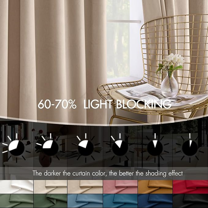 MIULEE Velvet Curtains 50W x 96L 2 Panels Camel Beige Blackout Curtains | - Image 4