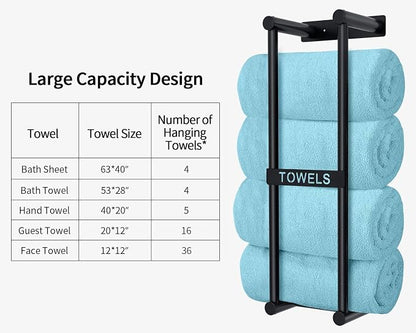 STWWO Towel Racks for Bathroom Wall Mounted, 22inch Wall Towel Rack for Rolled - Image 3