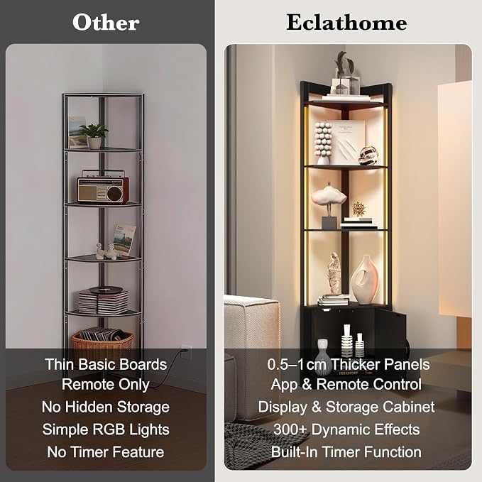 5-Tier Display Cabinet, RGBWIC LED Light, Remote & APP Control, Adjustable - Image 7