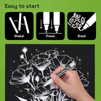 ARTISTRO 5 White Paint Pen for Rock Painting, Stone, Ceramic, Glass, Wood, Tire, Fabric, Metal, Canvas. Set of 5 Acrylic Paint White Marker Water-based Extra-fine Tip
