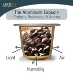 Artuzzi 120ct Espresso Pods For Nespresso Compatible Capsules Original Machines | Italian Coffee Variety - Ristretto Lungo Espresso Caramel Vanilla Chocolate | Aluminum & Recyclable