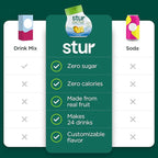 Stur Liquid Water Enhancer | Tropical Punch | Naturally Sweetened | High in Vitamin C & Antioxidants | Sugar Free | Zero Calories | Keto | Vegan | 5 Bottles, Makes 120 Drinks
