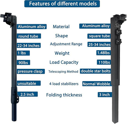 Benbuoo Foldable Aluminum Alloy Table Legs, 22-34" Adjustable Height, DIY - Image 4