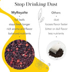 MyRoyalte Mountain Berry Puerh Tea Organic - Hibiscus Tea Loose Leaf Tea With Blueberries Grapes Mullberries - Pu'er tea Rosehip Tea - Organic Herbal Tea Chinese Tea Gift Idea for Tea Lovers - 3 oz