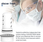 GLACIER FRESH Water Pitcher Filter Replacement for LS Home Dispenser and Pitcher Systems, Reduces Chlorine Taste and Odor, 2 Membrane Micro and 4 Activated Carbon + Ion Exchange