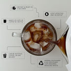 COBA Premium Coffee Concentrate – Bold & Extra Strong Cold Brew & Hot Coffee | 20 Cups per Bottle | Fair Trade Organic Medium Roast | Instant Iced Americano Latte | Dairy Free, Vegan, Gluten Free (Sweet Mint)