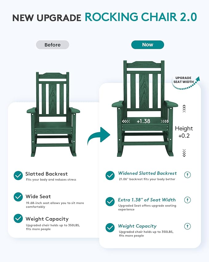 SERWALL HDPE Outdoor Rocking Chair - Image 4