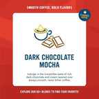 Cameron's Coffee Dark Chocolate Mocha Flavored Single-Serve Pods, Light Roast, 100% Arabica, 12-Count (Pack of 6)