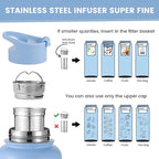 Lexlion 32 Oz Triple Walled Insulated Stainless Steel Fruit Infuser Bottle - Tea Infuser Water Bottle with 3 Lids, Silicone Sleeve, Leakproof, Metal Mug Gallon