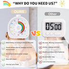 Visual Timer for Kids – 60min/12h Rainbow Magnetic Timer for Classroom, Rechargeable Silent Countdown Timer with Pomodoro Mode, ADHD Time Management Tool