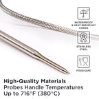 Deiss PRO Bluetooth Meat Thermometer Wireless – Digital Cooking Thermometer with 2 Probes, Oven Thermometer for Smoker Grill BBQ, Wireless Meat Thermometer for Grilling, Kitchen Food