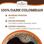 Fresh Roasted Coffee, Dark Colombian, Med-Dark Roast, 72 Pods for K Cup Brewers