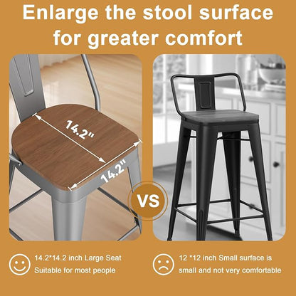 Andeworld Metal Bar Stools Set of 4, 24 inch Counter Height Barstools - Image 4