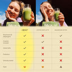 Clevr Blends Organic Matcha Green Tea Latte, Instant Ceremonial Grade, Superfood Powder Blend with Oat Milk, Lions Mane, Reishi Mushroom, Coconut Cream, Ashwagandha, Serve Hot or Iced, (30 Lattes)