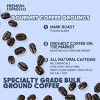 Sarasota Coffee Ground Espresso | Dark Roast Gourmet Coffee Grounds | Low Acid, Mold Free, Specialty Grade, Bulk Ground Espresso Coffee | 5lb (80 oz)