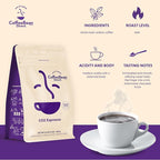 Coffee Bean Direct CO2 Espresso, Whole Bean Coffee, Dark Roast, 1 Pound Bag (Pack of 1)
