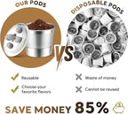 Stainless Steel Reusable K Cups for K-Supreme & K-Supreme Plus, Reusable K Cups Five Hole Universal K-eurig Refillable Coffee Pod Filter (4 Pack)