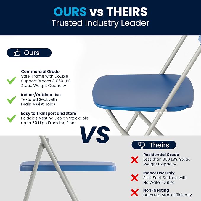 Flash Furniture Hercules Series Plastic Folding Chair - Image 9