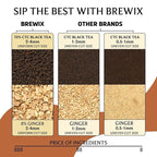 BREWIX, Masala Chai Tea Loose Leaf CTC TEA (50+ Cups, 3.53oz/100g) Strong Robust & Aromatic, All Natural | Blended with Exotic Spices | Ginger, Cinnamon, Cardamom, Clove & Black Pepper