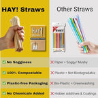 HAY! Stir, Natural coffee stir sticks, fully compostable made from wheat stems, our stir sticks are ideal for hot and cold beverages, 5’' pack of 500