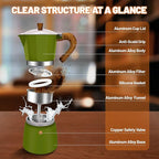 3 Cup Aluminum Espresso Stovetop Moka Pot Express Coffee Maker Percolator Italian Classic Mocha Coffee Machine for Italian and Cuban Cafe Brewing for Home & Camping 150ml 5oz