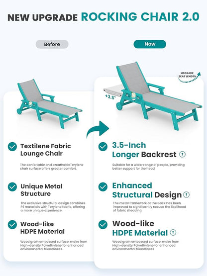 SERWALL Textilene Patio Chaise Lounge Chair Set of 2, 5 Positions Outdoor - Image 4